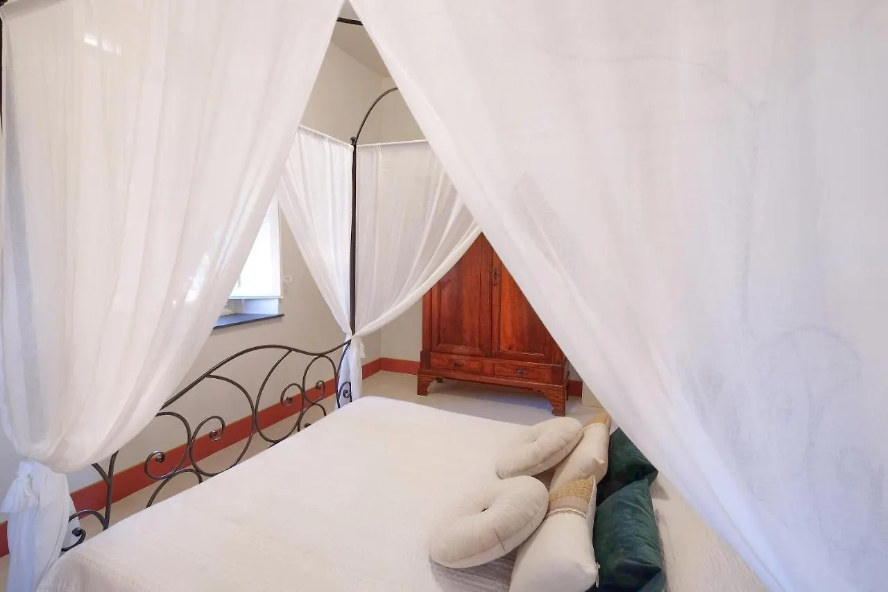 Appartamento L'Alba In Lucca With Ac Italia